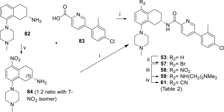 Scheme 2