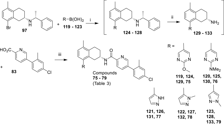 Scheme 9