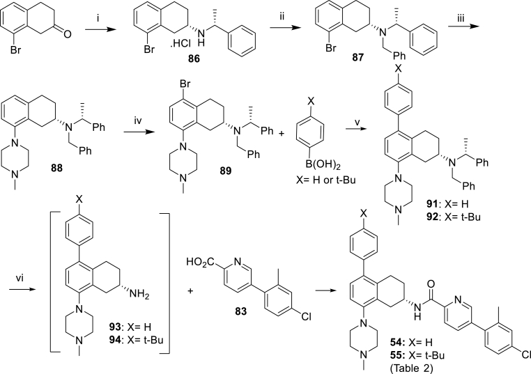 Scheme 3