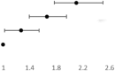 graphic file with name 41598_2023_50931_Figc_HTML.gif
