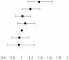 graphic file with name 41598_2023_50931_Figb_HTML.gif