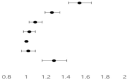 graphic file with name 41598_2023_50931_Figa_HTML.gif