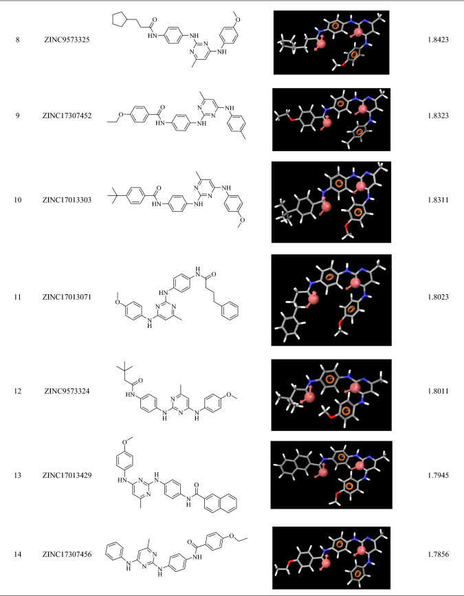 graphic file with name 40203_2021_113_Tab3b_HTML.jpg