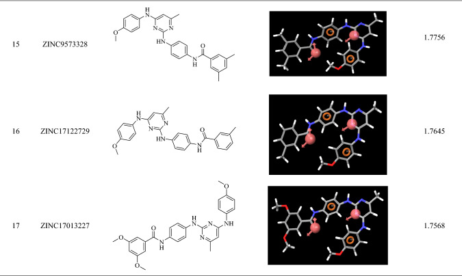 graphic file with name 40203_2021_113_Tab3c_HTML.jpg