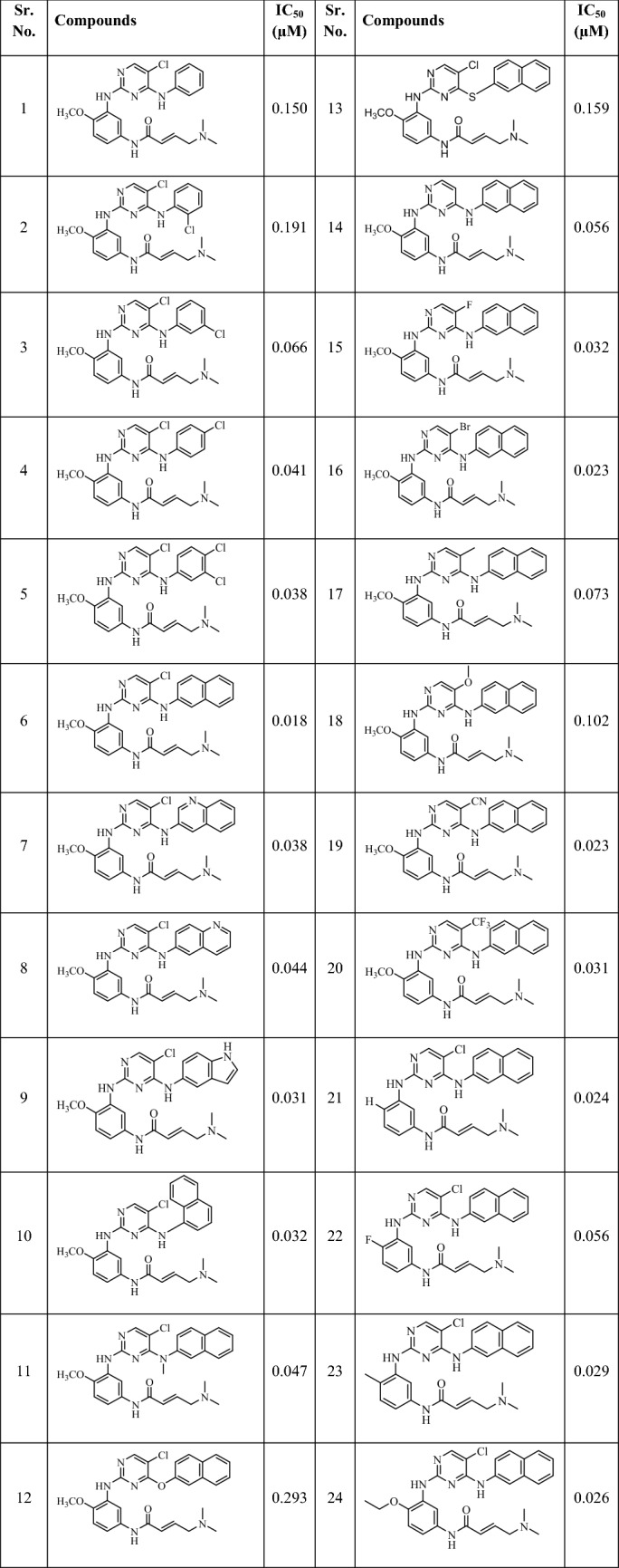 graphic file with name 40203_2021_113_Tab1_HTML.jpg