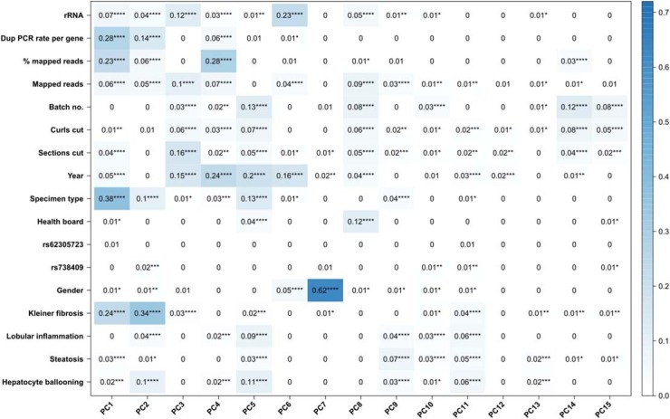 Extended Data Fig. 9