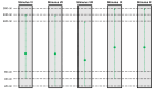 Fig. 7