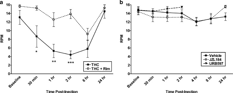 Fig. 6