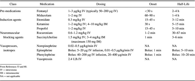 graphic file with name DE-RESC230077T002.jpg