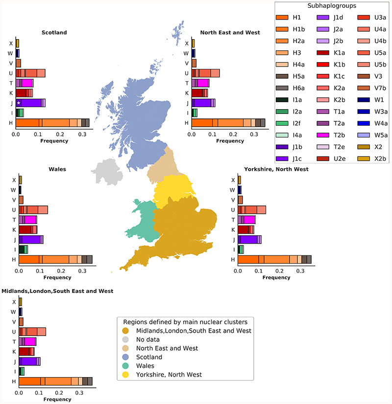 Extended Data Fig. 1