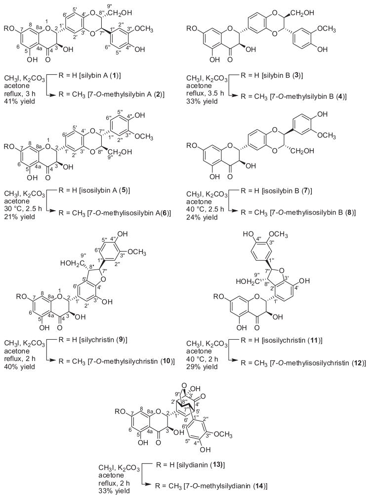 Scheme 1