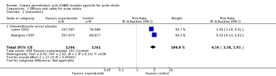 Analysis 1.2