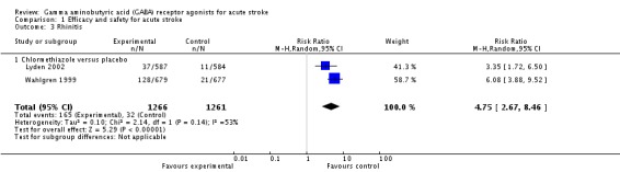 Analysis 1.3