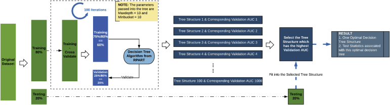 Fig. 1