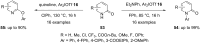 Scheme 22