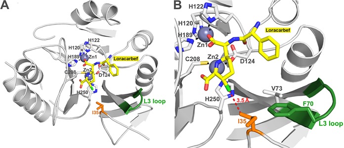 FIG 3