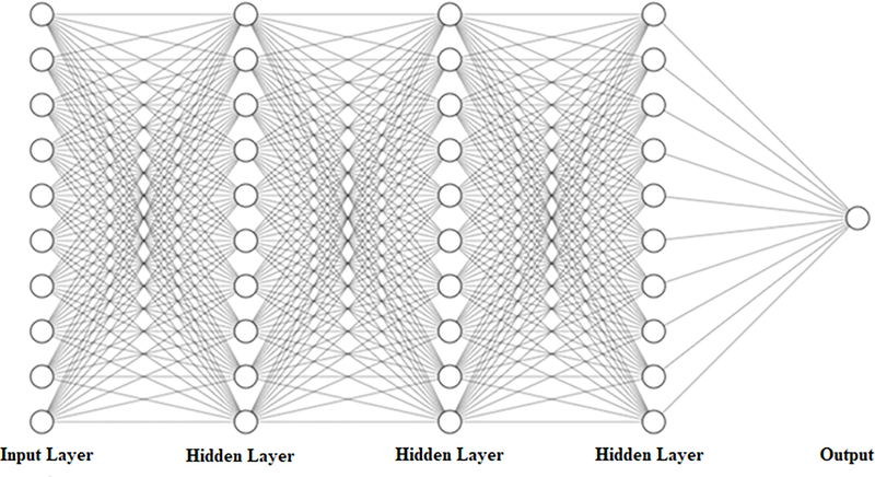 Figure 1: