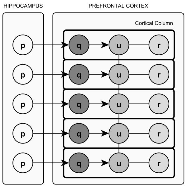 graphic file with name nihms-346909-f0003.jpg