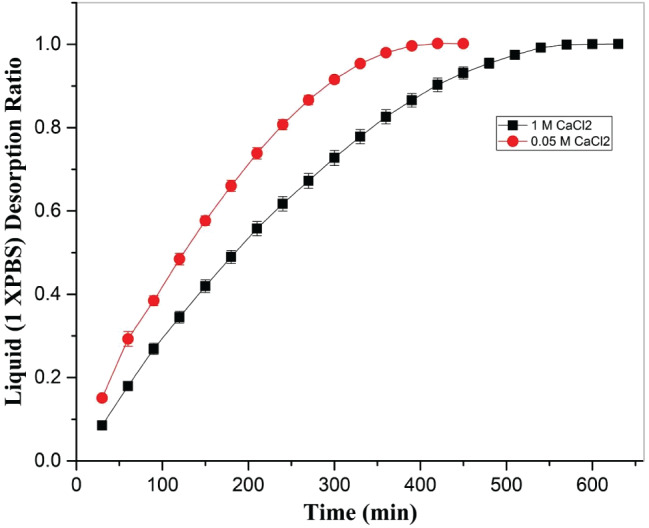 IWJ-12762-FIG-0007-c