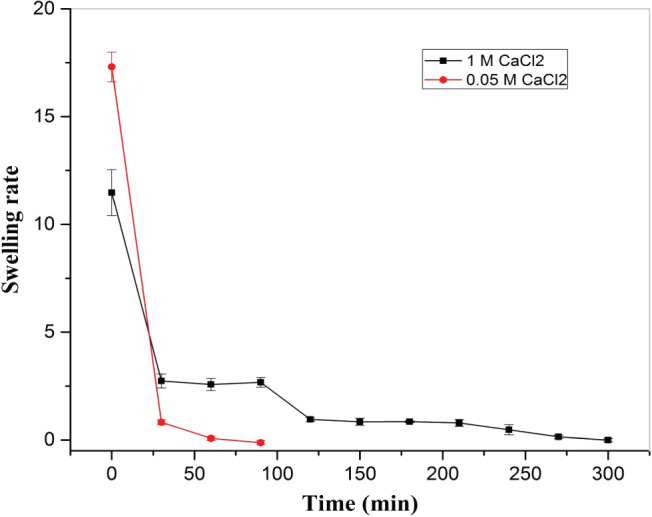 IWJ-12762-FIG-0006-c