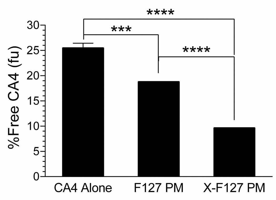 Fig.9