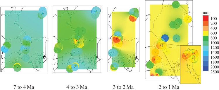Figure 2.