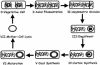 FIG. 1.