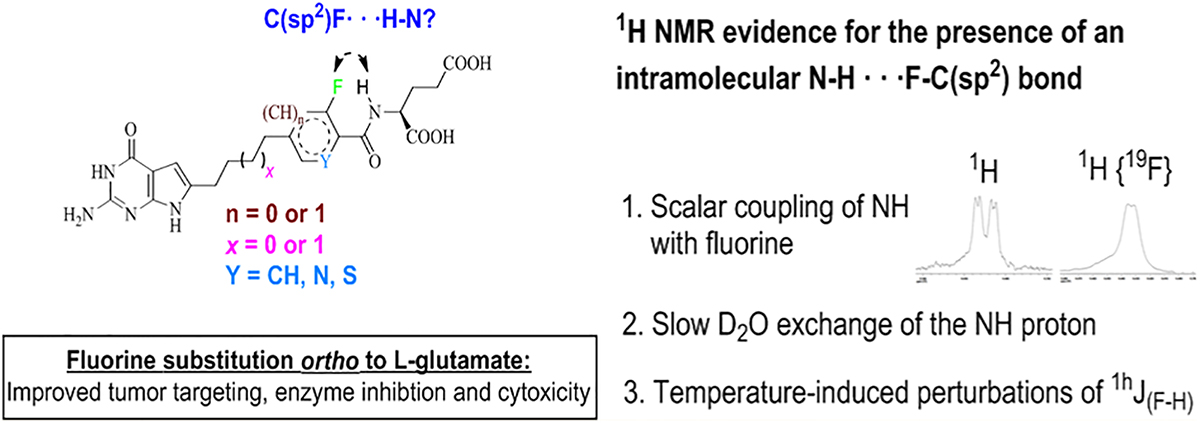 graphic file with name nihms-984130-f0001.jpg