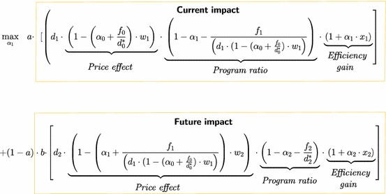 graphic file with name 10100_2017_512_Figa_HTML.jpg
