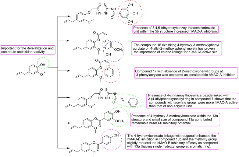 Fig. 11