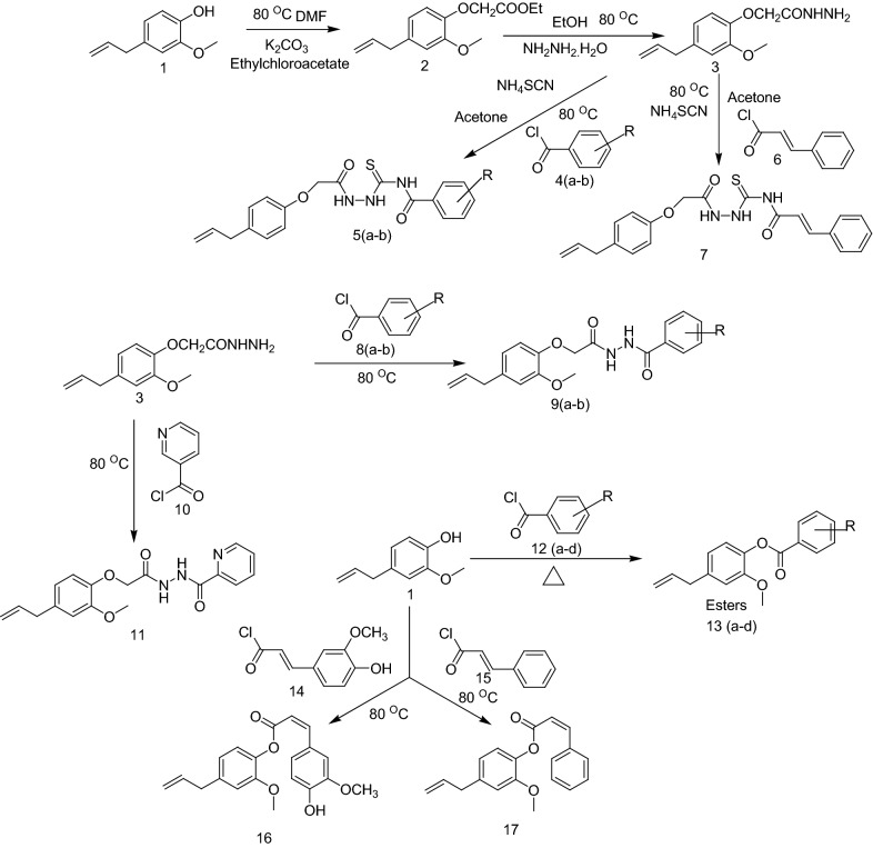 Scheme 1