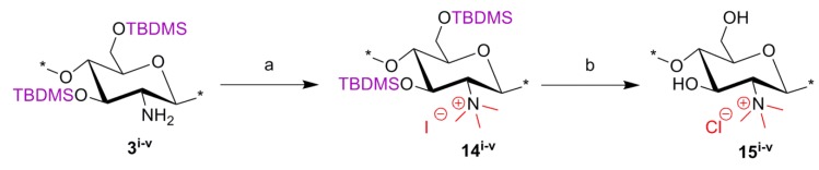 Scheme 3