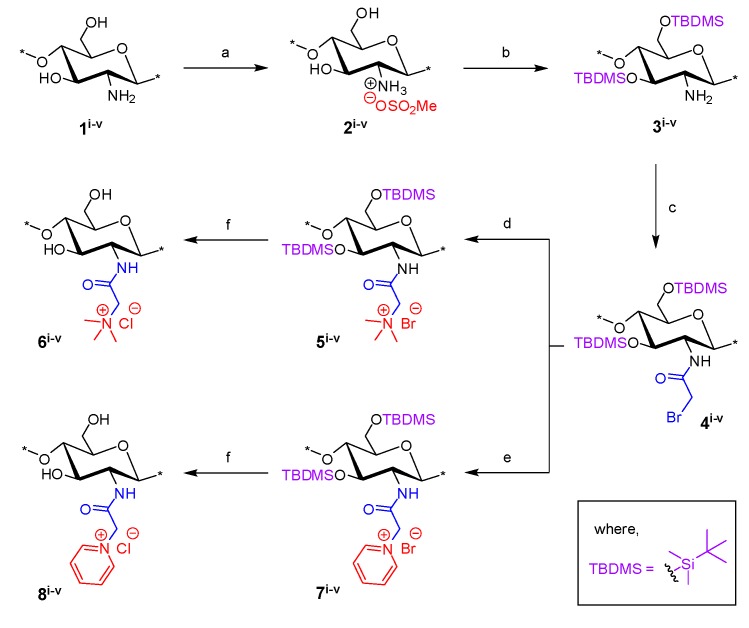 Scheme 1