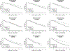 Figure 1b.