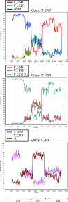 FIG. 4.