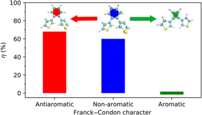 graphic file with name jo2c01172_0006.jpg