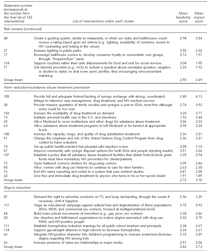 graphic file with name 4_Abdul-QuaderTable1c.jpg