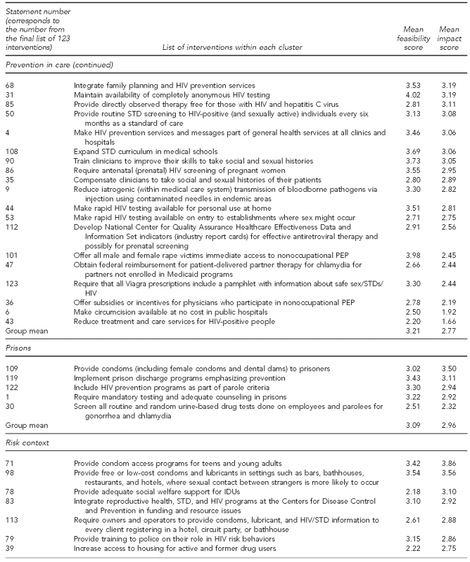 graphic file with name 4_Abdul-QuaderTable1b.jpg