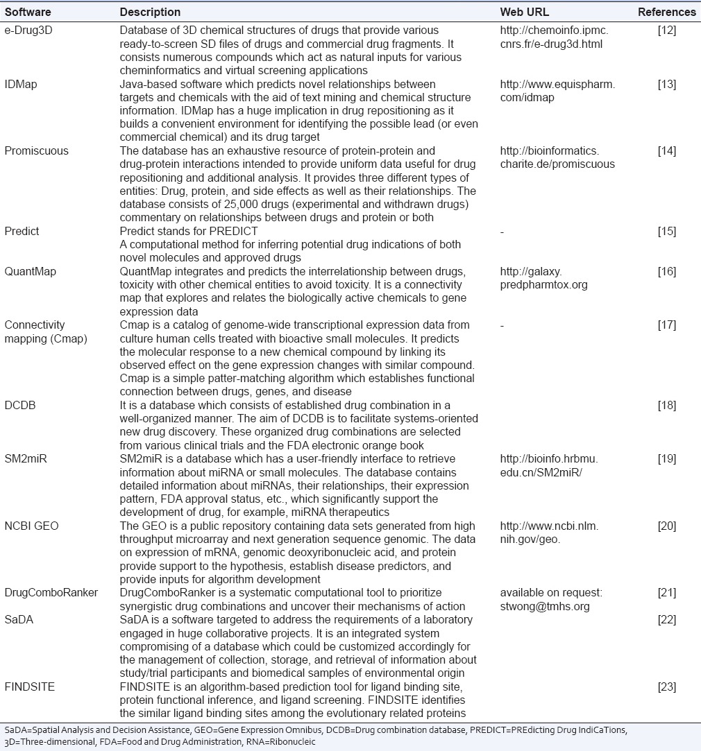 graphic file with name PCR-7-115-g003.jpg