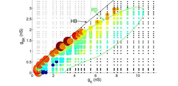 Figure 12