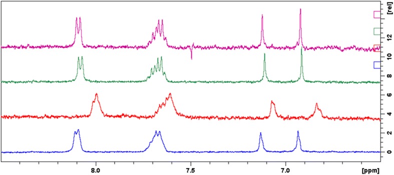 Fig. 5