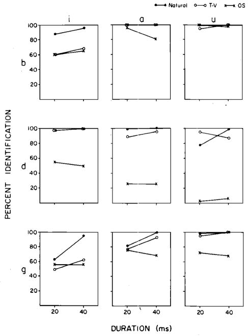 FIG. 8