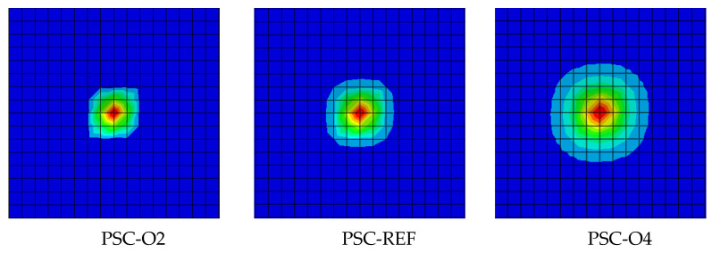 Figure 13