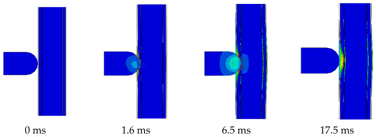 Figure 10