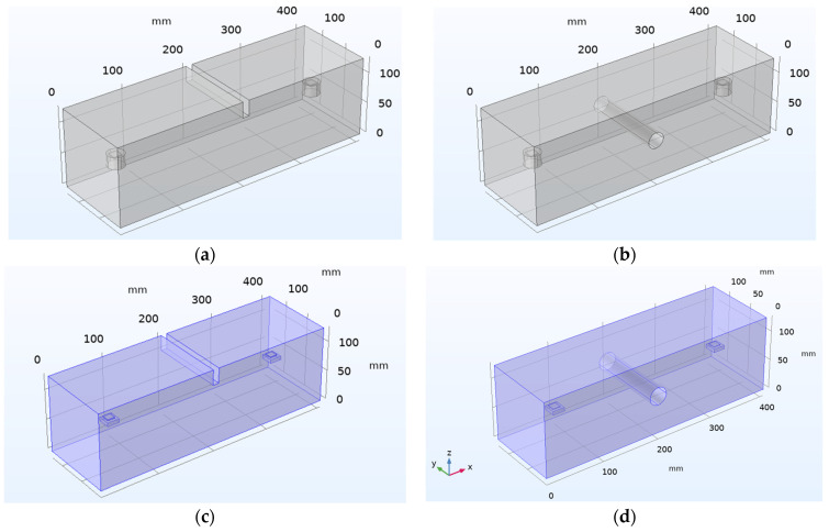 Figure 25