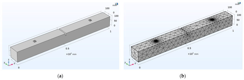 Figure 21