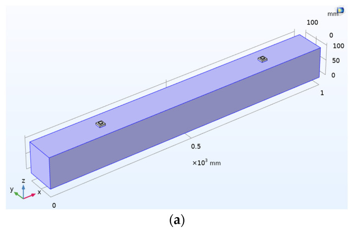 Figure 15