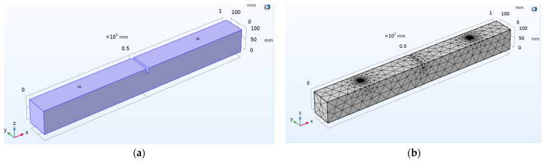 Figure 14