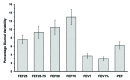 [Table/Fig-3]: