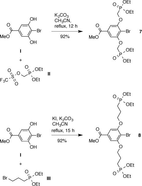 Scheme 4